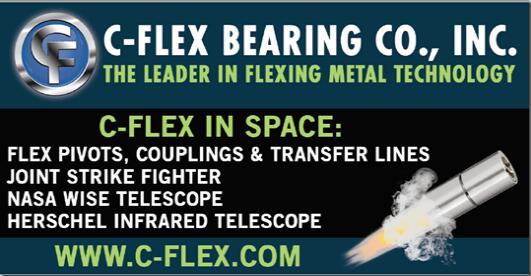 您知道C-Flex樞軸軸承消除了由于摩擦造成的能量損失嗎？